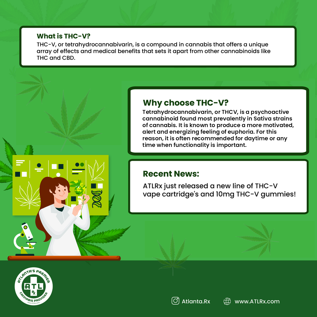 ATLRx THC-V Infographic