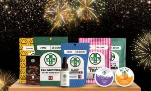 Top New Year's Resolutions & How ATLRx CBD Products Can Be Part of Your Journey